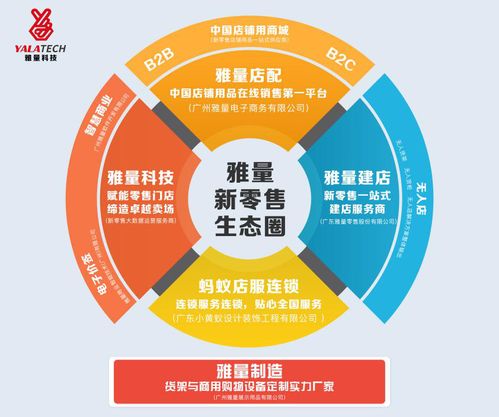 朱嘯虎看好AI獨(dú)角獸企業(yè)服務(wù)市場(chǎng)，雅量科技在基礎(chǔ)軟件服務(wù)賽道蓄勢(shì)爆發(fā)